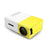 Mini Pocket LED Home Cinema Projector HD 1080P Portable Cinema HDMI USB - Smart Living Box